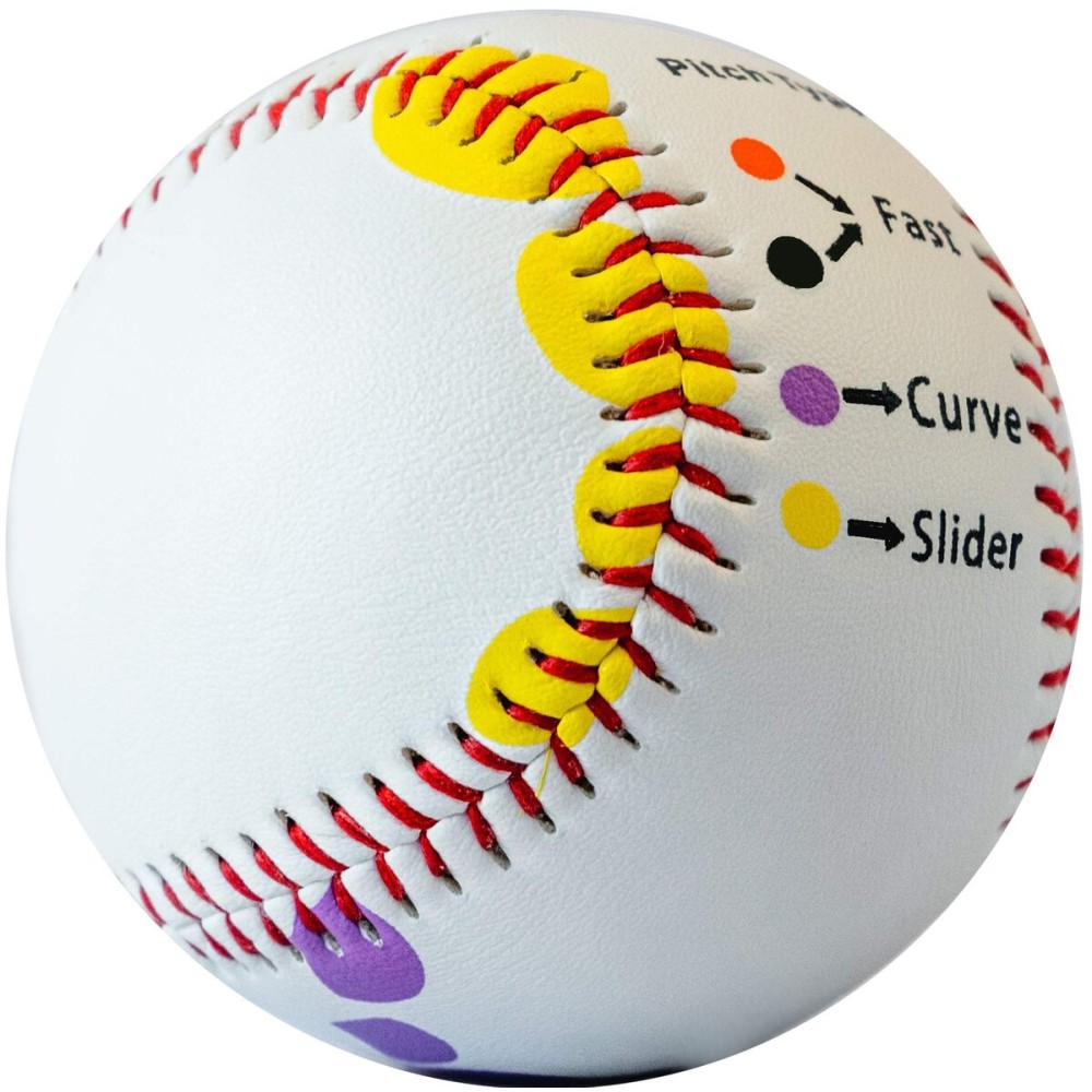 Baseball Pitching Trainer Ball Kit Bundle - Pitch Training Baseball with Detailed Grip Instructions