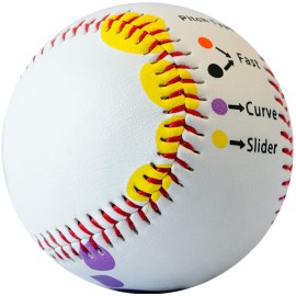 Baseball Pitching Trainer Ball Kit Bundle - Pitch Training Baseball with Detailed Grip Instructions