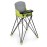 Summer Infant Pop n Sit Portable Highchair, Green - Portable Highchair for Indoor/Outdoor Dining - Space Saver High Chair with Fast, Easy, Compact Fold, for 6 Months - 45 Pounds