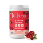 Ultima Replenisher Daily Electrolyte Powder Drink Mix - Sugar Free - Cherry Pomegranate, 90 Servings - Hydration Powder with 6 Electrolytes & Minerals - Keto Friendly, Vegan, Non-GMO