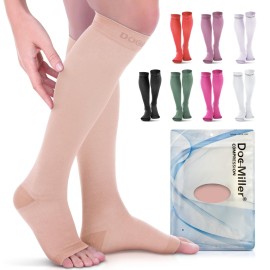 Doc Miller Open Toe Compression Socks, 20-30 mmHg, Toeless Compression Sleeves for Legs, Knee High Stockings for Shin Splints, Varicose Veins, Travel, Calf Support & Muscle Recovery, Men & Women, Pair