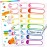 Baby Bottle & Daycare Name Labels, Self-Laminating Waterproof Stickers for Kids Stuff, Dishwasher Safe Write-On Name Tags for School & Home, Assorted Sizes & Colors, Pack of 64