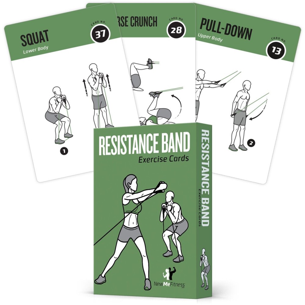 NewMe Fitness Resistance Bands Workout Cards, Instructional Fitness Deck for Women & Men, Beginner Fitness Guide to Training Exercises at Home or Gym