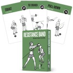 NewMe Fitness Resistance Bands Workout Cards, Instructional Fitness Deck for Women & Men, Beginner Fitness Guide to Training Exercises at Home or Gym
