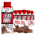 LABRADA NUTRITION - Lean Body RTD Whey Protein Shake, Convenient On-The-Go Meal Replacement Shake for Men & Women, 20 grams of Protein - Zero Sugar, Lactose & Gluten Free, Chocolate (Pack of 16)