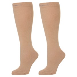 CompressionZ 30-40 mmHg Knee High Compression Socks Men & Women | Support Stockings for Travel, Nurses and Athletes
