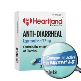 Heartland Pharma Loperamide HCL 2mg Caplet | Anti-diarrheal Medication | Diarrhea Relief | Blister Pack | USA Manufactured | 24 Caplets