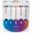 LIFEAID Rainbow Variety Pack Mix, All Zero Sugar, Post Workout Recovery, Nootropics Based Focus, Immune Boost, Dream & Sleep Aid, Travel Size, No Artificial Sweeteners & Flavors, 20 Count