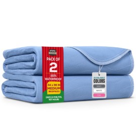 Utopia Bedding Washable Underpads 34 x 36 (Pack of 2), Waterproof Reusable Heavy Absorbency Incontinence Bed Pads for Adults, Kids, Elderly and Pets, Bedwetting Pads for Sofa and Couch (Blue)
