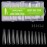 Cycullinyt 240Pcs Coffin Soft Gel Nail Tips, Long Coffin Nails, 12 Sizes Full Cover Acrylic Fake Nails Clear False Nail Extension for Beginner and Professional Home Salon DIY