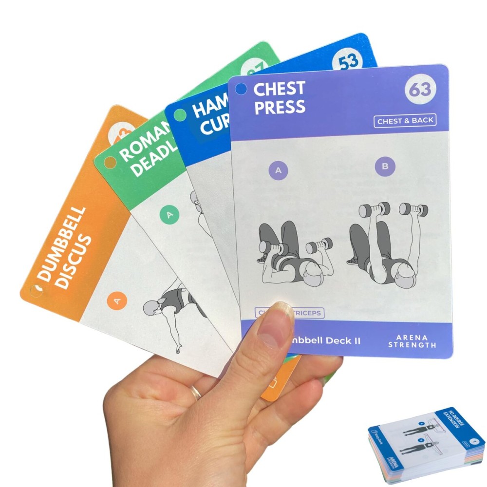 Arena Strength Dumbbell Workout Cards Part 2 - Instructional Deck with 53 Exercises & 6 Pre-Done Routines, Blue, Plastic