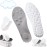 4D Insoles - 4D Cloud Technology Insole - Super Soft, Ultra Comfort Insoles, 4D Sports Shoes Insoles, Acupoint Massage Insole for Foot & Joint Support (7-8, Gray)