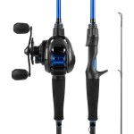 KastKing Centron Casting Combo, 6ft 6in, Medium Left Reel Back