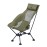 iClimb Ultralight Compact Camping Folding Beach Chair with Anti-Sinking Large Feet (Green - Triangular Frame High Back)