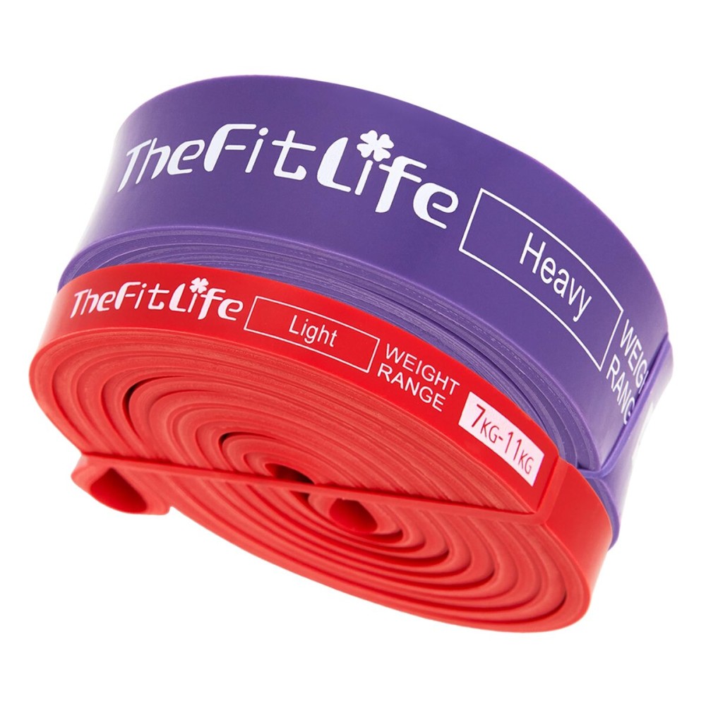 TheFitLife Pull Up Assistance Bands- Resistance Bands for Working Out, Long Workout Bands for Exercise, Fitness Band for Pullup Assist, a Substitute of Dumbbell Set and Kettlebells, Barbell