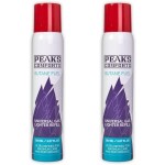 Peaks Comforts Butane Fuel, Butane Refill for Kicthen Torch, 150 ml, Pack of 2