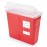 Alcedo Sharps Container for Home and Professional Use 5 Quart (1 Pack), Biohazard Needle and Syringe Disposal, Mailbox Style Lid, Medical Grade