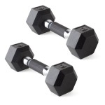 CAP Barbell Coated Dumbbell Weights with Padded Grip, Pair, 8 LBS