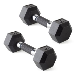 CAP Barbell Coated Dumbbell Weights with Padded Grip, Pair, 8 LBS