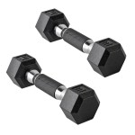 CAP Barbell Coated Dumbbell Weights with Padded Grip, Pair, 3 LBS