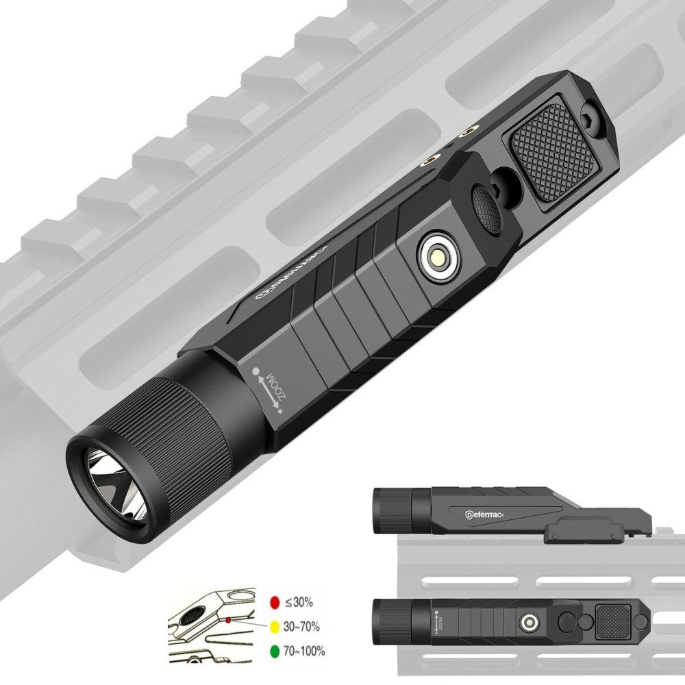 DEFENTAC 1750lm Zoomable Tactical Flashlight with Momentary Strobe for Rifle, Weapon Light with Built-in Pressure Switch Compatible with M-Lok/Picatinny, Magnetic Rechargeable