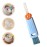 Sueea 3 in 1 Cup Lid Cleaning Brush, 2024 Multifunctional Crevice Portable Cup Lid Cleaning Brush for Bottle Gap Tight Spaces Cup (B-Blue)