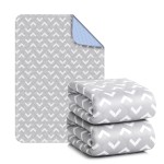 Non-Slip Bed Pads for Incontinence Washable (36 x 72|2 Pack), Waterproof Bed Pads, Bed Wetting Pads for Bed, Sofa, Floor, Resuable Underpads for Adults, Seniors, Pet