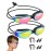 Vvinca Goggles for Kids 6-14 with Bungee Strap 2pc, Toddler Kids Swim Goggles for Swimming 8-12 No Hair Pulling for Boys Girl