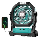 Camping Fan Rechargeable, 20000mAh Battery Powered Portable Fan with LED Light, 4-Speed 180 Adjustable, Camping Essentials for Tent, Travel, Car, Outdoor, Indoor, BBQ, Fishing, Jobsite - Blue