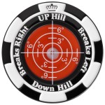 SlopeMaster ProGreen Reader - Golf Ball Marker with High Precision Green Reading Aid Golf Accessories for Men Women (Black&Red)