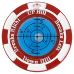 SlopeMaster ProGreen Reader - Golf Ball Marker with High Precision Green Reading Aid Golf Accessories for Men Women (Red&SkyBlue)