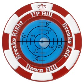 SlopeMaster ProGreen Reader - Golf Ball Marker with High Precision Green Reading Aid Golf Accessories for Men Women (Red&SkyBlue)