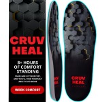 (New) Work Comfort Orthotic Insoles - Anti Fatigue Shoe Insert Men Women - Low Arch Support - Shock Absorption - Foot Pain Relief - Work Boot Insoles (Brown, XL)