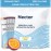 Nectar Hydration Packets - Electrolytes Powder Packets - Sugar Free & 0 Calorie - Organic Fruit Liquid Daily IV for Dehydration Relief & Rapid Rehydration (Passion Fruit 18 Pack)