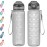 Enerbone 32 oz Water Bottle with Times to Drink and Straw, Motivational Drinking Water Bottles with Carrying Strap, Leakproof BPA & Toxic Free, Ensure You Drink Enough Water for Fitness Gym Outdoor