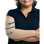 KEMFORD Compression Lymphedema Arm Sleeves for Women - 15-20 mmHg, 1 Pair, Beige, XXL - Medical Arm Brace for Swelling, Edema, Circulation