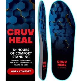 (New) Work Comfort Orthotic Insoles - Anti Fatigue Shoe Insert Men Women - Low Arch Support - Shock Absorption - Foot Pain Relief - Work Boot Insoles (Blue, S)